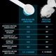 Креатин EFX Sports Kre-Alkalyn Powder 100 г - изображение 4