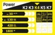 Мийка високого тиску Karcher K 4 420л/год 6м - изображение 3