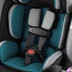 Детское автокресло Evenflo EveryStage DLX с автодотяжкой ремней Reef (BZ-240824) - изображение 6