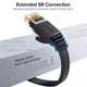 Кабель UGREEN NW102 Cat 6 UTP Lan Cable 20m (20166) - зображення 2