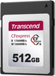Karta pamięci Transcend CFexpress Type B 512GB (TS512GCFE820) - obraz 2