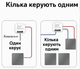 Кинетический проходной дистанционный беспроводной выключатель радиовыключатель Inted RB4 серый - изображение 7