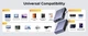 Адаптер 8K 60Hz UGREEN CM877 кабель USB C - DisplayPort 1.4, конвертер 4K при 240Hz Thunderbolt 4/3 - DisplayPort HDR VRR для MacBook Pro Grey (75607) - изображение 13