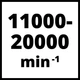 Многофункциональный инструмент Einhell TE-MG 350 EQ (4465155) - изображение 6