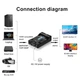 Переходник HDMI to SCART конвертер для телевизора 1080P PAL/NTSC - изображение 6
