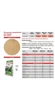 Концентрат Purina профессиональный Эксперт для свиней Стартер 25% / Гроуэр 12,5% / Финишер 10% 20025 20кг - изображение 2
