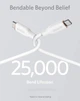 Кабель Anker 643 PowerLine III USB-C to USB-C 240W Flow Silicone 0,9m для iPhone 17/17 Pro/17 Pro Max, iPhone 16/15/14/13/12 Series - White - зображення 4