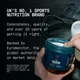 Креатин MyProtein Creapure Creatine Monohydrate 250 g - зображення 2