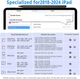 Стилус Stylus Pen для iPad 2018-2025, черный, с отклонением ладони, магнитным креплением и быстрой зарядкой 15 мин. - изображение 4