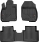 Автомобильные коврики в салон Frogum 3D на Honda CR-V 5 16- Хонда СРВ черные SO5923 - изображение 1