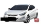2 Накладки на зеркала BMW-Style для Hyundai i30 2012-2017 (с вырезом под повторитель поворота) - изображение 1