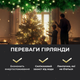 Світлодіодна гірлянда-нитка для ялинок та фотозон з пультом керування, жовта(LU_484A1961B225) - зображення 6