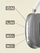 Беспроводные полноразмерные Bluetooth наушники Macaron P9 Max, стерео звучание, беспроводное подключение для телефона, компьютера, ноутбука, White - изображение 9