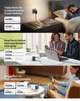 Зарядний пристрій із дисплеєм Anker GaN Charger 140W 3xUSB-C PD3.1 1xUSB-A - изображение 5