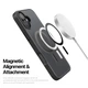 Чехол для Apple iPhone 17 Dux Ducis Yind Mag Матовый с Magsafe Black - изображение 2