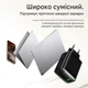 Сетевое зарядное устройство AceFast A108 GaN PD67W с технологией быстрой зарядки - изображение 6