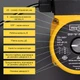 Насос циркуляційний Mytec OTP 6/25S 180, 93 Вт, H 6м, Q 56л/хв, з гайками - зображення 6