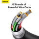 Кабель Baseus Superior Series (SUPERVOOC) Fast Charging Data Type-C 65W 1м Black (CAYS000901) - зображення 10
