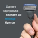 Бритвенный станок Schick Hydro Sense Hydrate Razors for Men + 5 картриджей - изображение 7