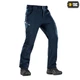 Штани M-Tac Soft Shell Winter Dark Navy Blue XS 20306015-XS - изображение 3