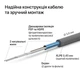Нагревательный кабель ZUBR DC Cable 440 Вт, 25,5 м - изображение 5