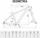Велосипед гірський (MTB) Kellys Gate 50 29 2024 Red - изображение 5