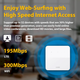 Мобильный Wi-Fi роутер Huawei 4G, до 32 устройств, родительский контроль, белый - изображение 7