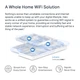 Точка доступа Wi-Fi Mercusys HALO-H70X-3-PACK - изображение 7