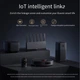 Роутер Wi-Fi-маршрутизатор Xiaomi Router BE6500 с поддержкой WiFi 7 2.4/5GHz Black - изображение 7
