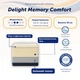 Беспружинный матрас Delight Memory Comfort 90x200 см (Memory_Comfort_90х200) - изображение 4