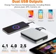 Светодиодная лампа для кемпинга, Eventek Power Bank 20000mAh, 1200LM, до 144 часов, светодиодная фара с 5 режимами освещения, для палатки, кемпинга, урагана, похода, экстренной помощи. - изображение 2