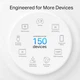 Система WiFi-Mesh TP-LINK Deco X50 AX3000, 2xGE LANWAN, 1мод, зовнішня - изображение 7