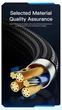 Кабель зарядки USB - Type C Essager 100W 2м с дисплеем (EXCT-XYA01-P) - изображение 8
