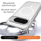 Прозорий магнітний чохол AeronGuard з MagSafe для Pixel 10 | Тонкий, ударостійкий, підтримка бездротової зарядки - изображение 7
