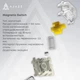 Клавиатура Ajazz ak680 Max (8+8k) Magnetic Switch White (ak680-m-bwd-a) - изображение 6