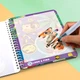 Водные раскраски DoDo Paw Patrol. Джунгли (4823115911599) - изображение 8