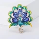 Брошь BROCHE бижутерия Птицы Павлин зелёная BRBF114398 - изображение 3