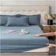 Простирадло на резинці Softable Fabric 150×200 , синій — м’яке, щільне, комфортне (KT7006015) - зображення 2