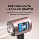 Фен Cecotec DryGlam Nano Plasma Champagne - изображение 4