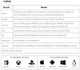 HGFRTEE 21,5-дюймовий портативний ігровий монітор Full HD 1080P 100 Гц 4000:1 контрастність екрану для ПК Xbox PS4 / 5 Switch VA панель - изображение 14