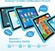 Планшет 10" Fastwd Y121 (8+12)/128 ГБ Android 13 6580 mAh Розовый Б/В - изображение 2