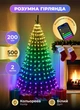 Смарт гірлянда на ялинку з кільцем 2м 200 led управління з телефону пульт USB для дому та вулиці білий провід - зображення 1