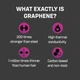 Презервативи ONE Flex Graphene, 10 шт, супертонкі, дуже міцні, подарункове паковання-тубус - зображення 5