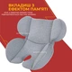 Дитяче автокрісло автолюлька EL CAMINO ME 1110 i-FIX 0-13 кг Royal Dark Gray - зображення 4