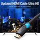 Кабель Vention HDMI-HDMI, 1 м, v2.0 (AACBF) - изображение 3