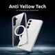 Чехол для смартфона Intaleo Clear MagSafe для Samsung Galaxy S25 Transparent (1283126616181) - изображение 4