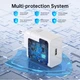 Мережевий зарядний пристрій Vivo SuperVOOC 100W OEM (з кабелем 1м) - зображення 10