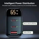 Зарядное устройство Relaxtoo 65w GAN PD 2xUSB-C+USB-A с дисплеем - изображение 5