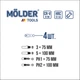 Набор отверток 4 шт. "Molder" (МТ32204) блистер (8 шт/уп) - изображение 3
