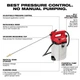 Ранцевий обприскувач Milwaukee 2528-21G2 M12 - изображение 6